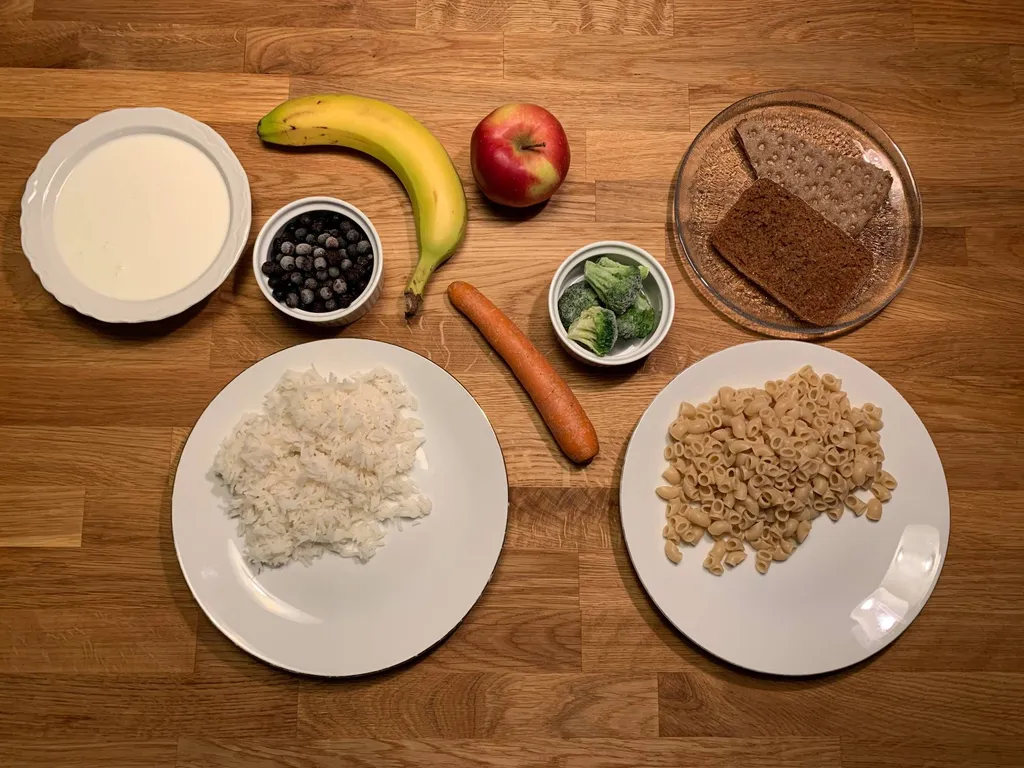 Bilden illustrerar ett exempel på hur det kan se ut under en vilodag om målet är att få i sig 3 g/ kg kroppsvikt, dvs totalt 195 g kolhydrat.